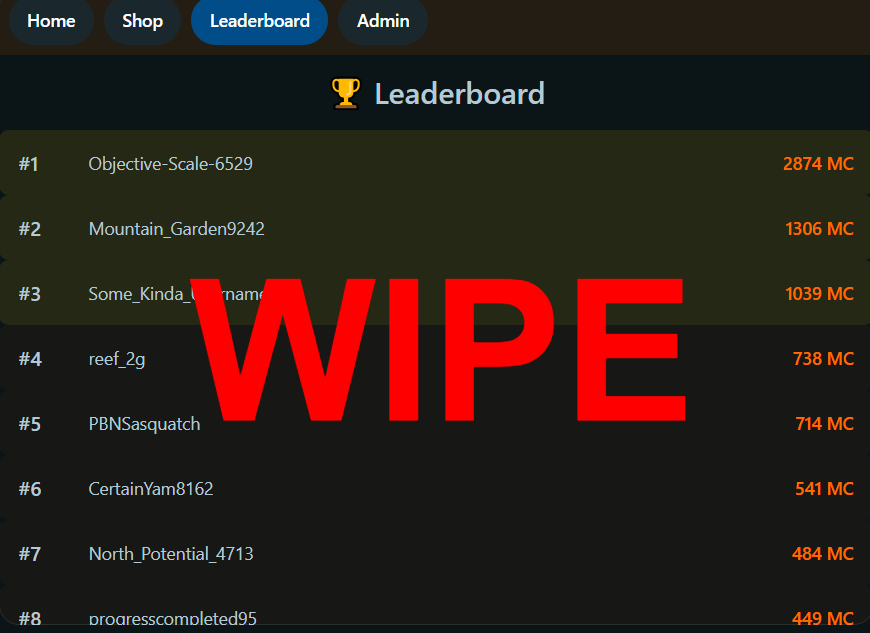 Leaderboard Reset Banner